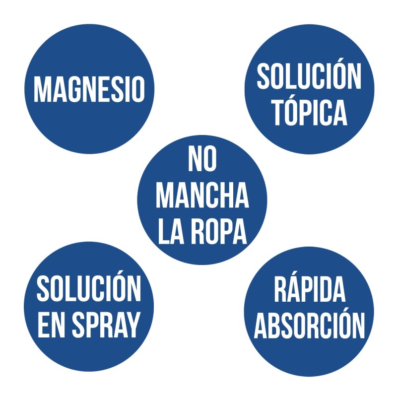 ACEITE DE MAGNESIO (150 ml)