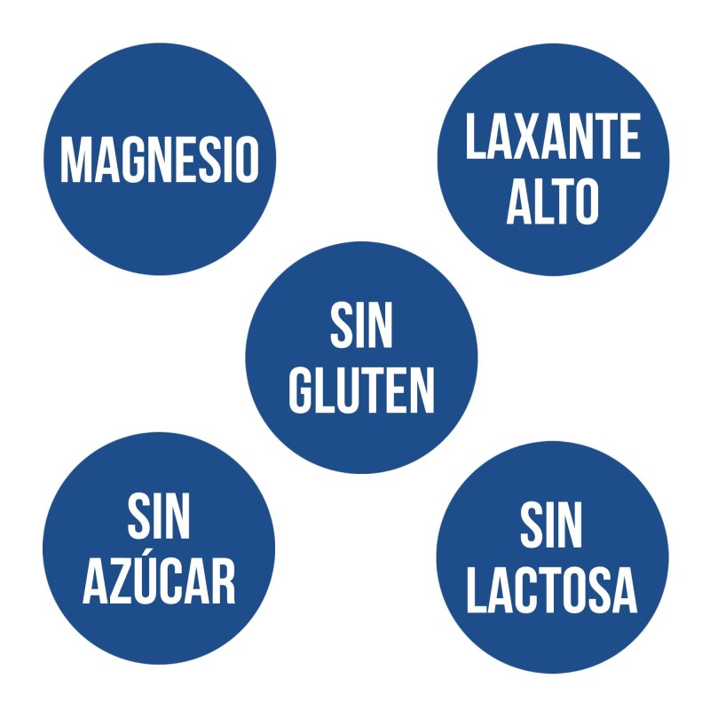 CLORURO DE MAGNESIO (147 comp.)