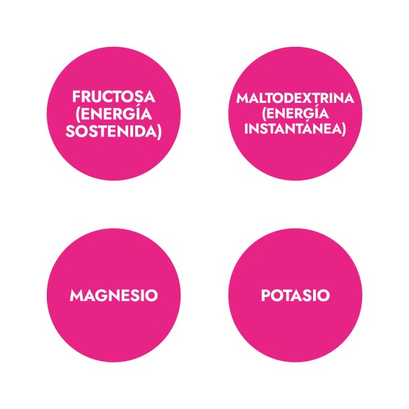 GLUCOMAG 70/30 GEL Sabor limón (10 sobres de 30ml) AMLSPORT